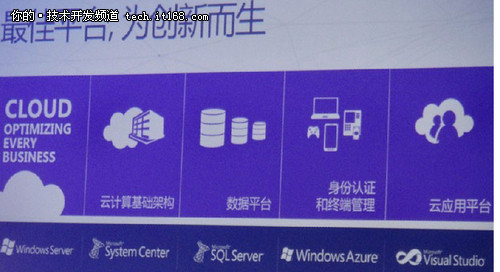 微软私有云：立足用户解决应用难题