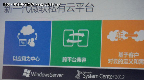 微软私有云：立足用户解决应用难题