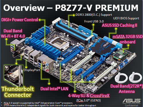 Z77霸者 华硕P8Z77-V Premium解析