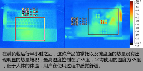 发热量测试及总结