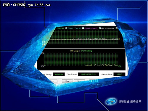 酷睿 i5-3450处理器功耗及散热测试