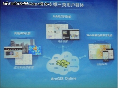 2012 Esri中国开发者大会在京召开