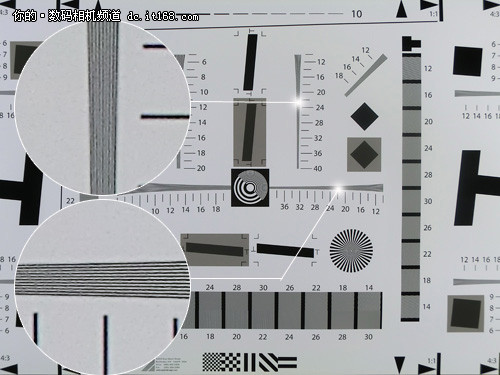 画质锐度测试