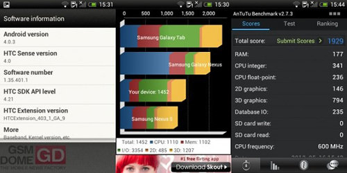 HTC Desire C�л������¿��� ����998Ԫ
