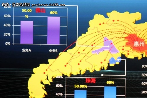 投影效果实拍：清晰细腻 色彩自然