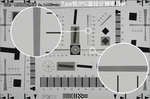 富士X-pro 1分辨率表现可令人满意