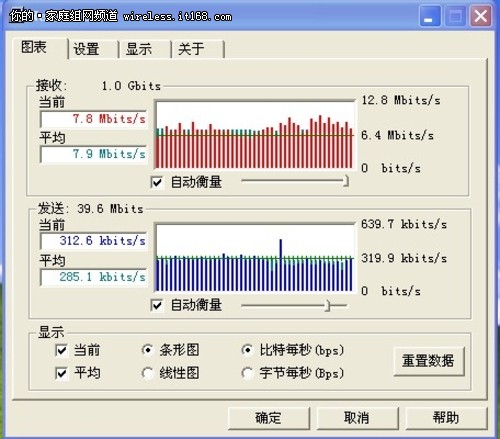 电力线+无线，让别墅网络覆盖无死角