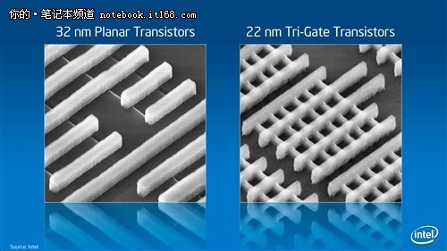 TDP最低35W 第三代智能i7芯笔记本导购