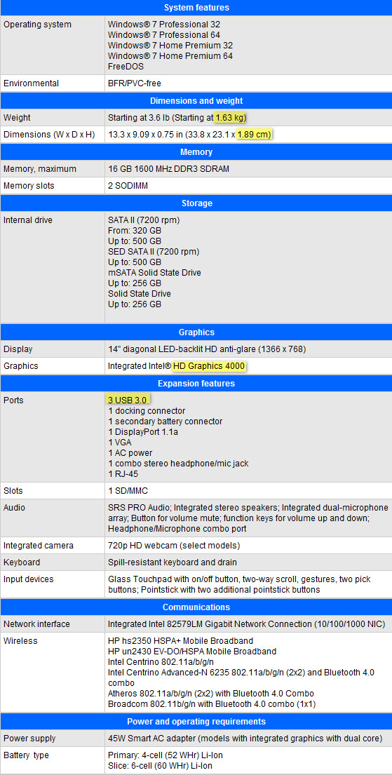 HP推出高端Elitebook超极本Folio 9470