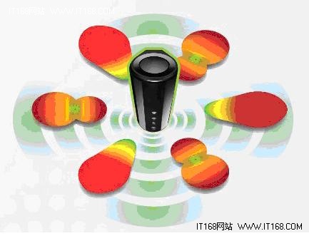 简单易用，功能齐全的dlink无线路由器