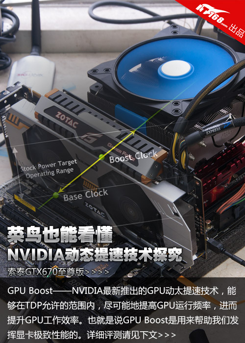 NVIDIA GPU BOOST技术讲解