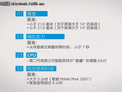 无酷睿不极限？ 惠普ENVY 4超极本试用