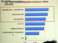 突破云障碍：云部署过程中的方法与误区