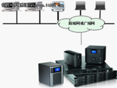 EMC-Iomega网络存储让文件共享更容易
