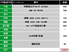 苦等12年 畅玩暗黑3整合平台配置推荐