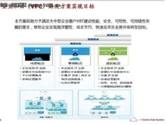 共享云端移动性 保险越来越简单