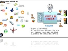 梭子鱼Next Generation Firewall行情