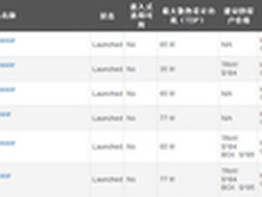 游戏麒麟出场  i5攒机暑期游戏全流畅