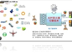 梭子鱼NG(Next Generation Firewall)