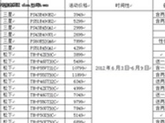 精选等离子电视助您备战2012欧洲杯足球