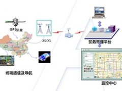 高德地图企业版——公安行业管理利器