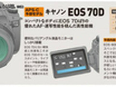 日本咔啪揭露佳能新单反 70D和3D即将发