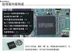 第三代平板电脑纽曼平板演绎速度与激情