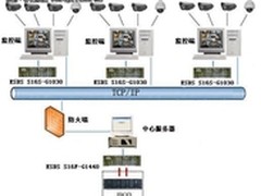 Infortrend助湖南郴州矿产税费监控系统