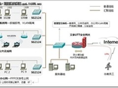 酒店网络“要分居”，艾泰科技来出招