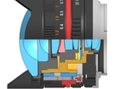 鱼眼看世界 三阳发布E卡口8mm鱼眼镜头