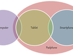 谷歌Nexus平板即将公布 将由华硕代工