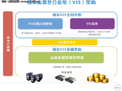 势在必行   缔造企业级虚拟化解决方案