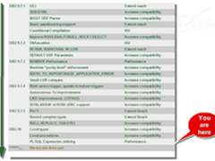 DB2 10新功能：从Oracle迁移更容易