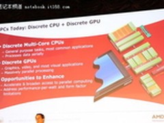 32年COMPUTEX 见证台湾电子产业的成长