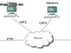 NAS：比一般文件服务器有难以实现功能