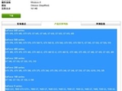 GTX600用户福音 NV发布Windows 8驱动