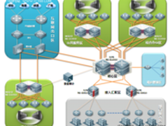 锐捷网络助力智慧扬州 “云政务”