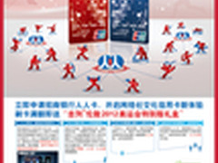 招行信用卡组合拳出击全面占领网络社交