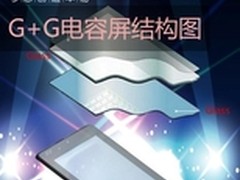 双层钢化玻璃屏 本易M8 云豪华版8/16G