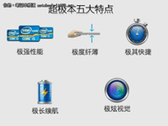 超薄本=超极本？什么才是真正的超极本