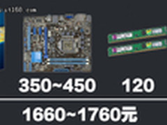 媒体应用更简单 影音宝盒i3攒机攻略