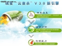 瑞星“云查杀”V3.0新引擎强势升级