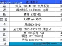 SSD+蓝光 3000元装全能高效HTPC