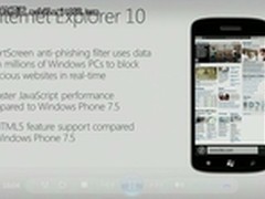 支持IE10 微软WP8上网性能超越iPhone4S