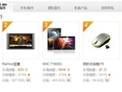 卖出近7千件 新贵自由豹登淘宝销售榜首