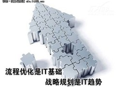 流程优化与IT建设并进 企业转型的基点