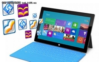 微软Win8平板电脑Surface全套PDF方案