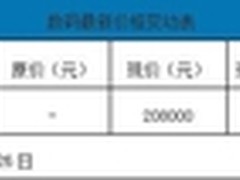 全国最低优惠!哈苏H4D-60售208000