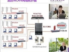 NETGEAR助浦东假日酒店建智能无线网络