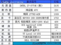 不买也要看看 万元极品电脑究竟强在哪